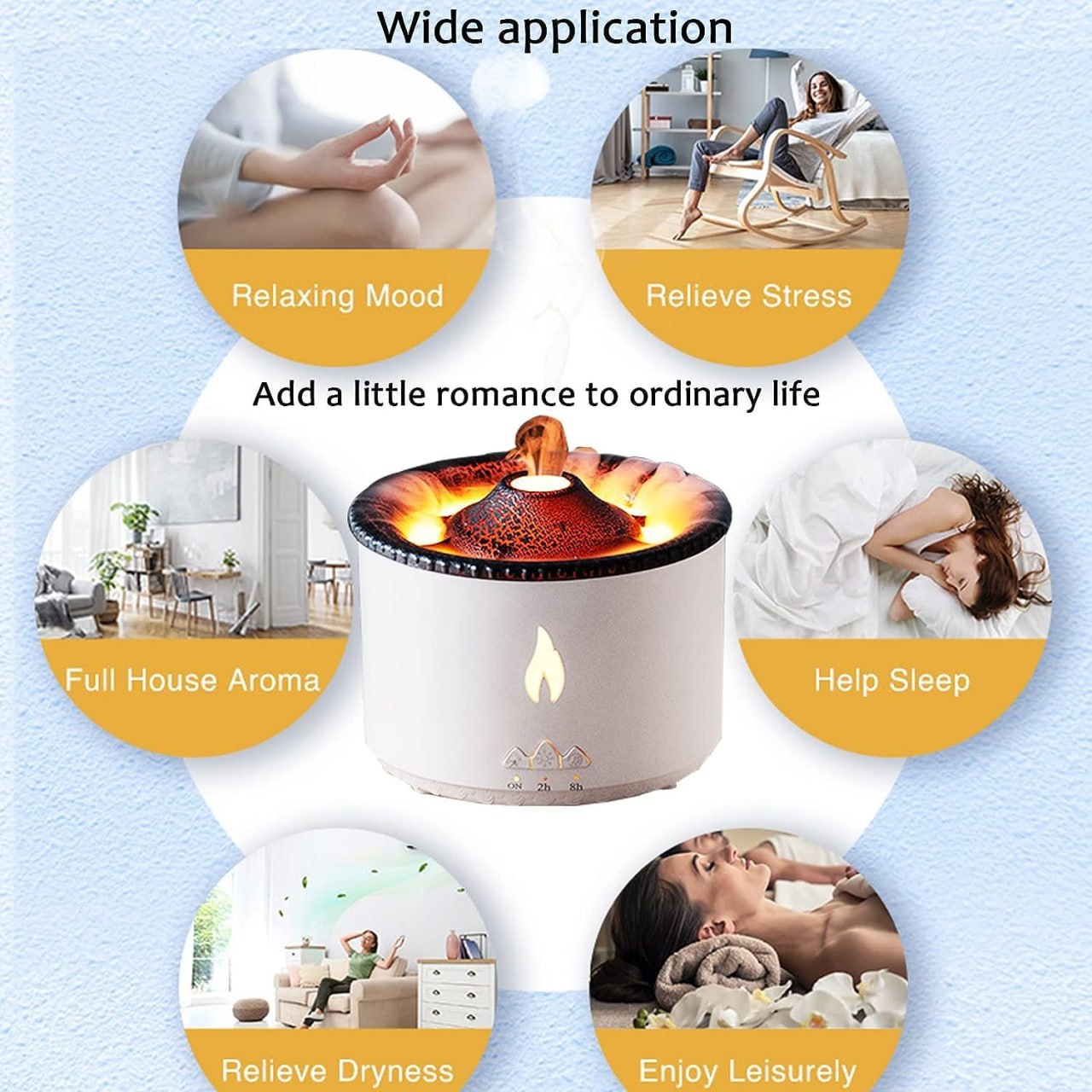 Volcano Flame Diffuser β Ultrasonic Aroma Humidifier with Remote & Timer