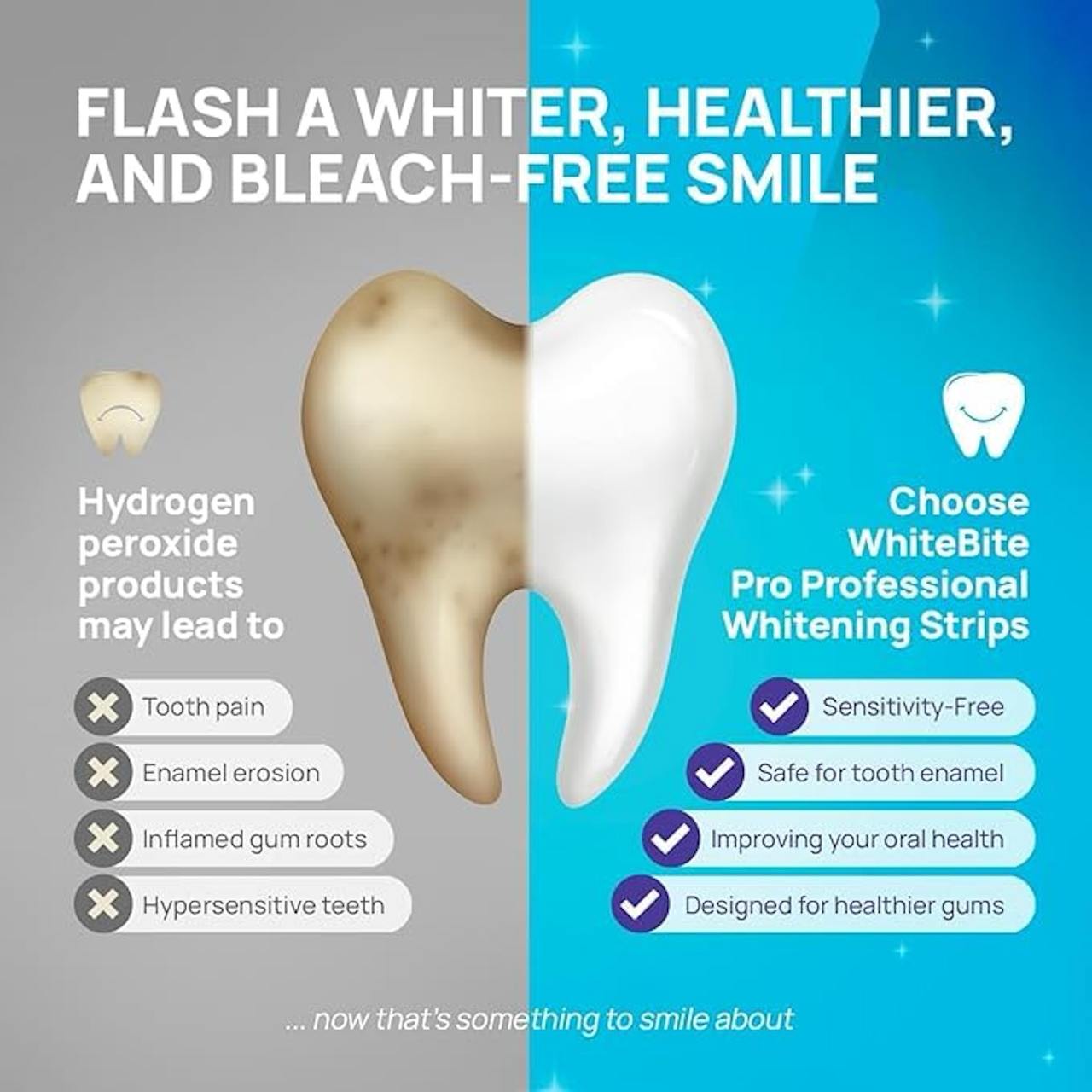 Teeth Whitening Strips – Enamel-Safe, Fast Whitening (7 Pairs Set)